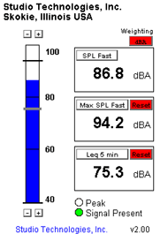 Screen capture of Model 100s Java(TM) applet real-time display